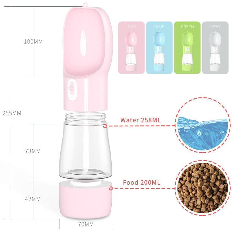 Bottle&Bowl™ | Gourde pour chien - Le domaine canin